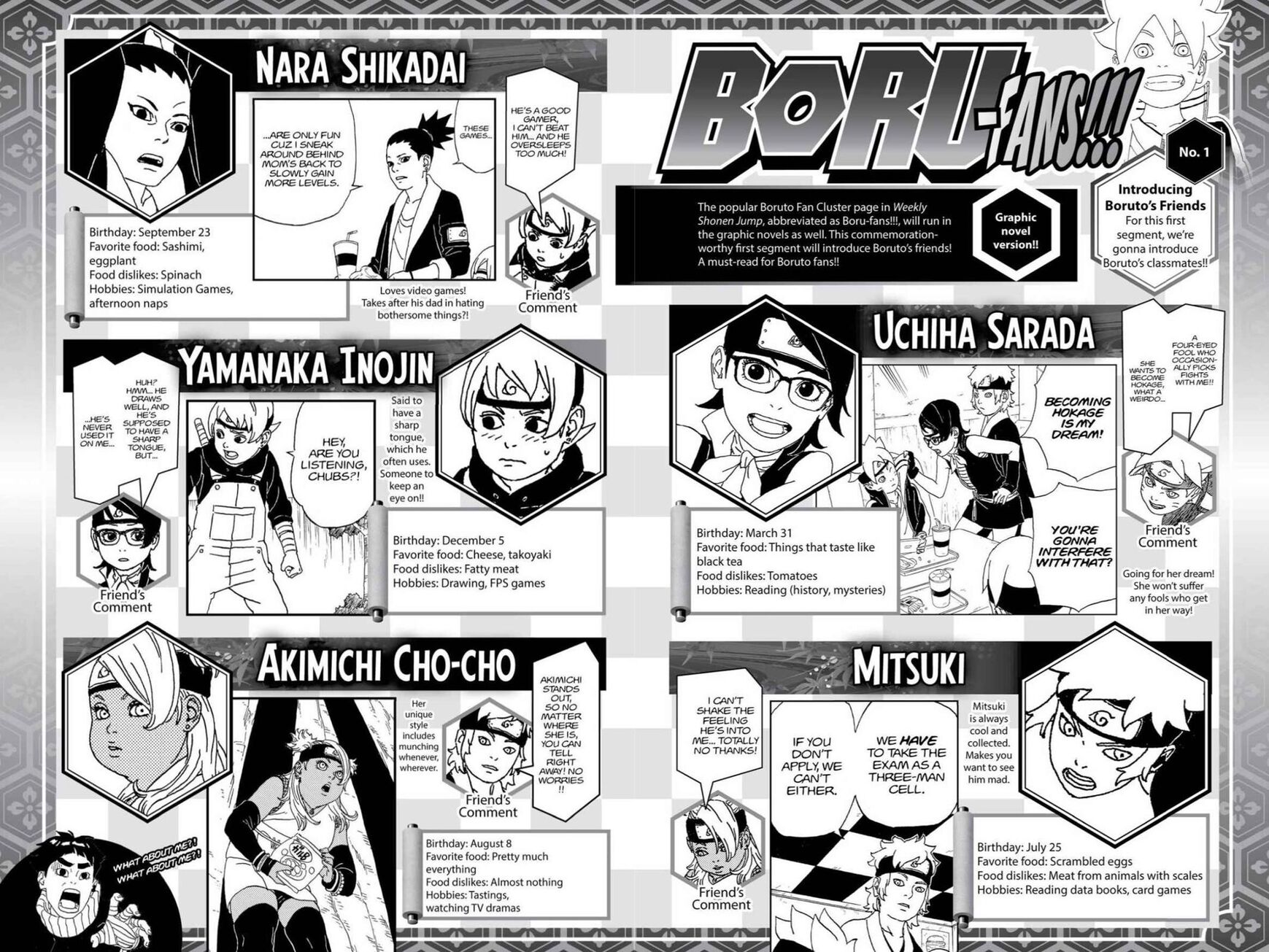 Read Boruto Naruto Next Generations ENGLISH Manga Online