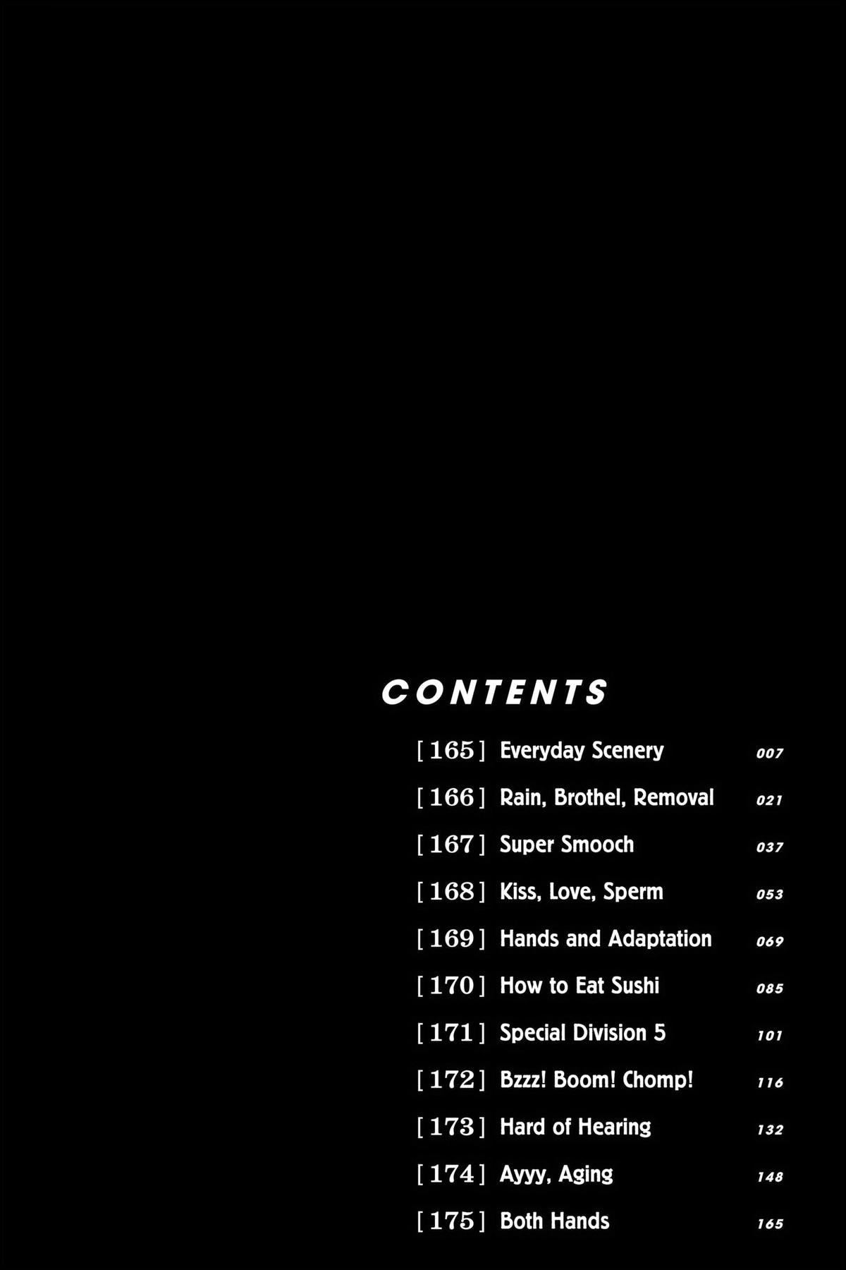 Read Chainsaw Man ENGLISH Manga Online