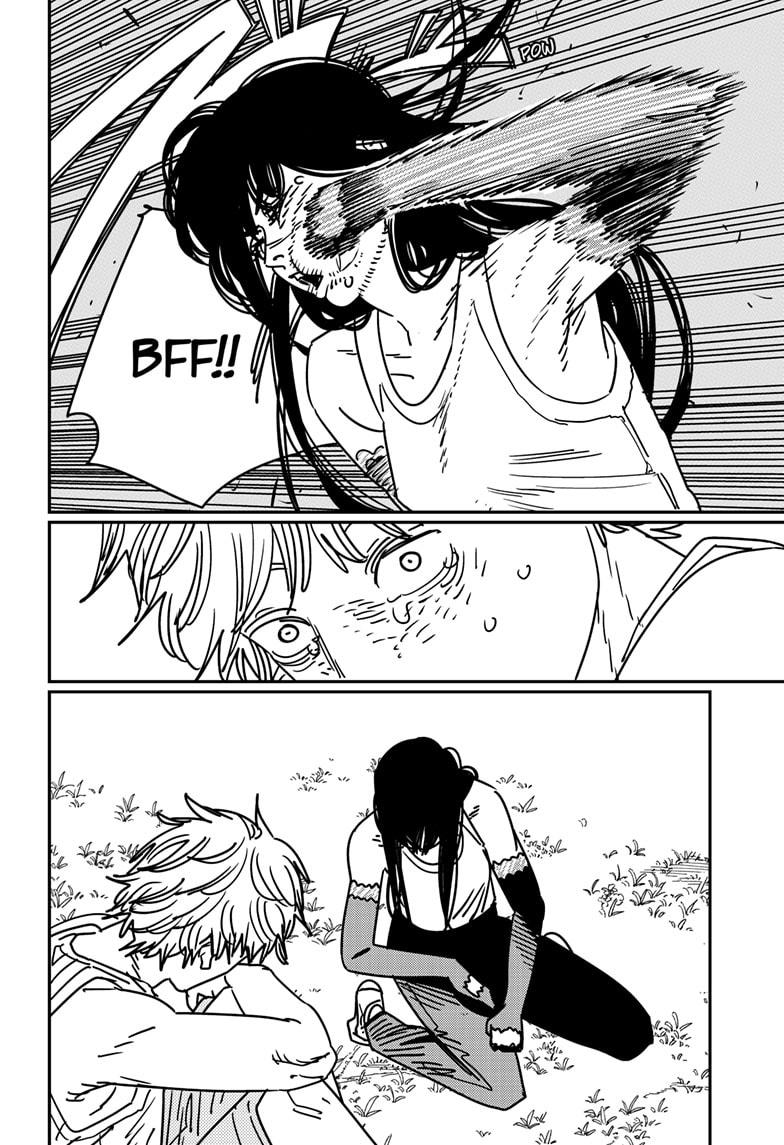 Read Chainsaw Man ENGLISH Manga Online