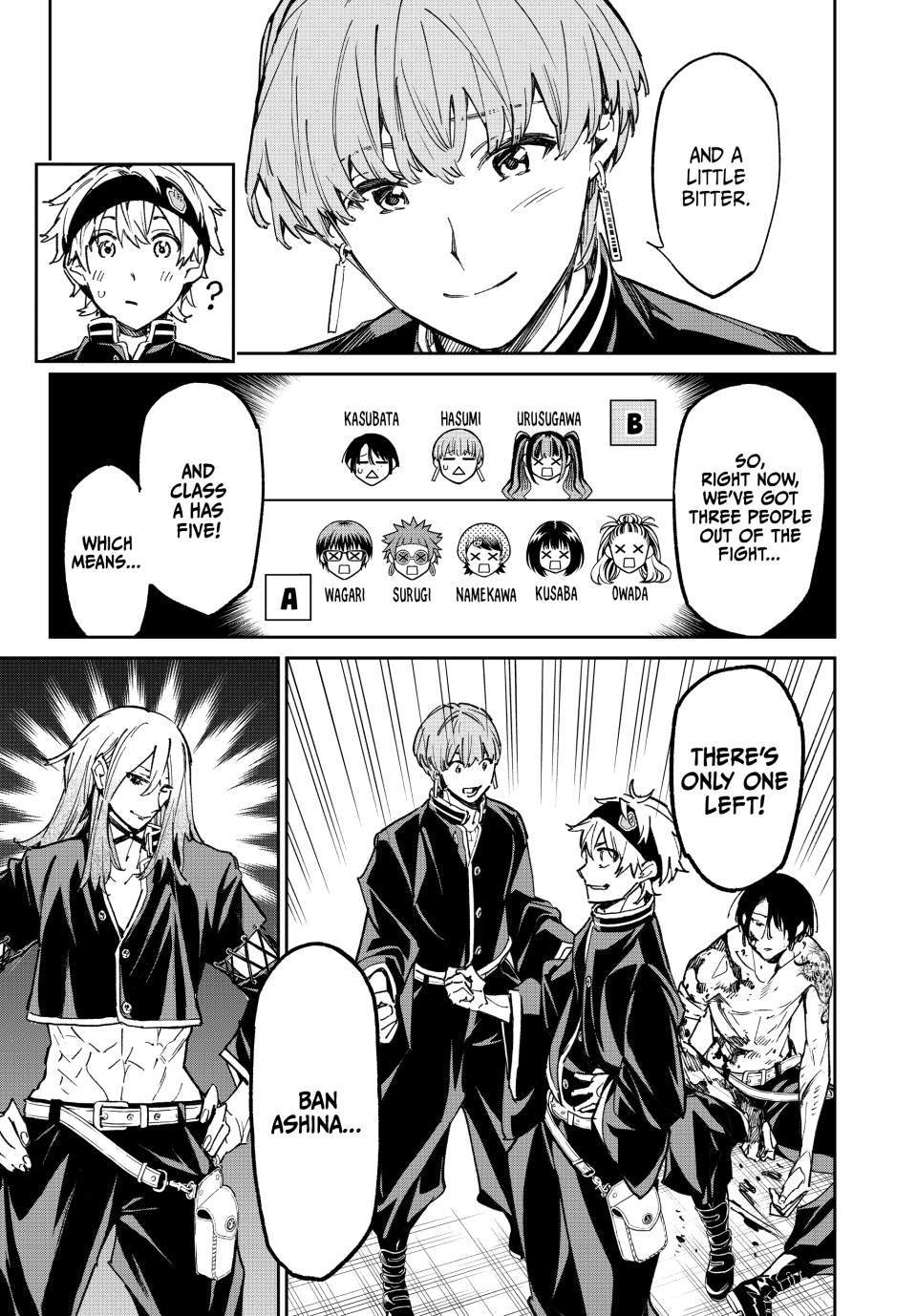 Read Dead Account ENGLISH Manga Online