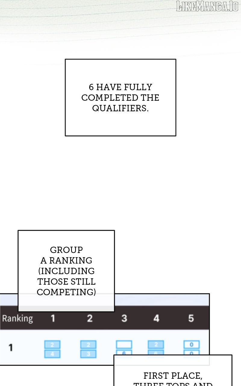 Read Deadpoint - Manhwa ENGLISH Manga Online