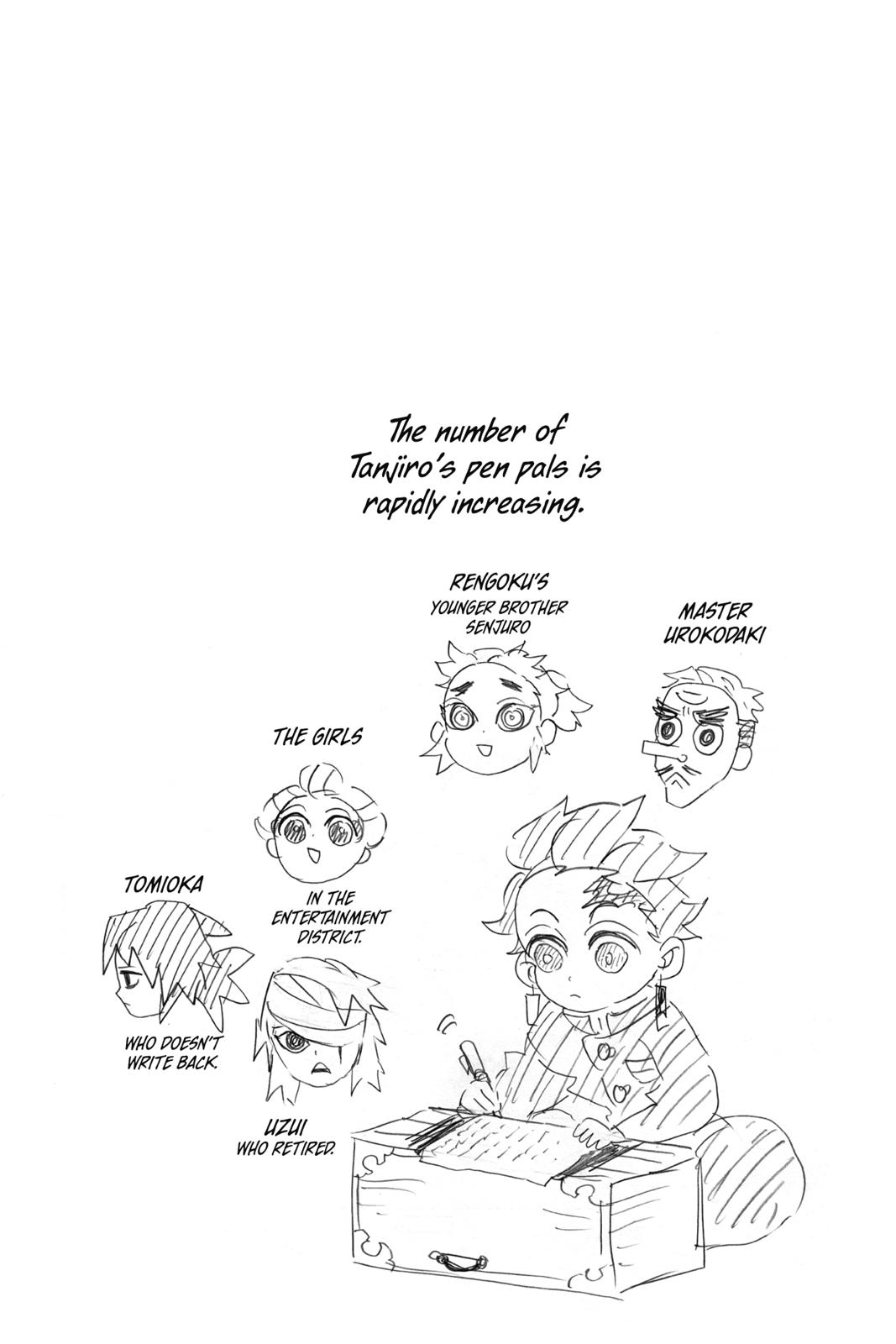 Read Demon Slayer Kimetsu no Yaiba ENGLISH Manga Online