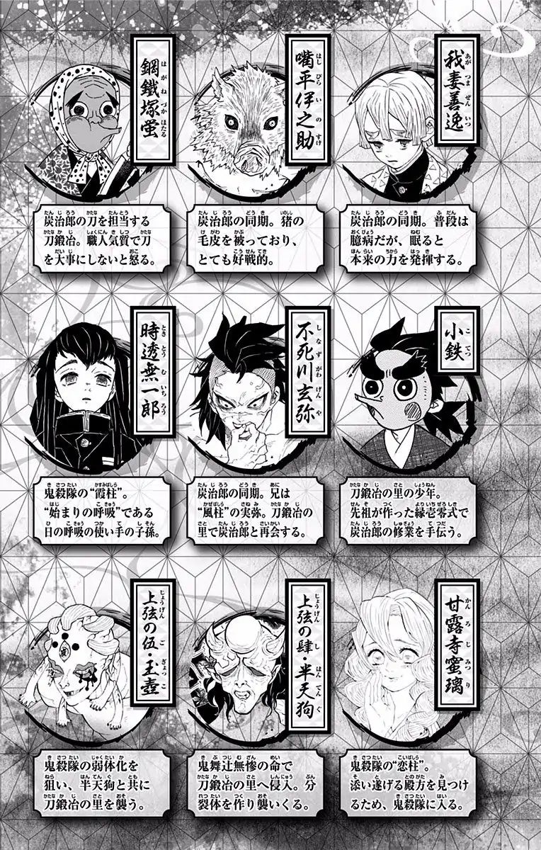 Read Demon Slayer Kimetsu no Yaiba ENGLISH Manga Online