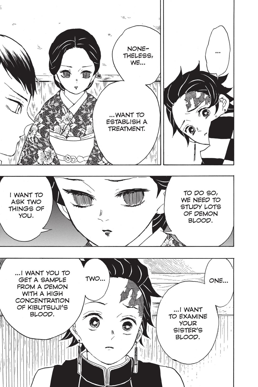 Read Demon Slayer Kimetsu no Yaiba ENGLISH Manga Online