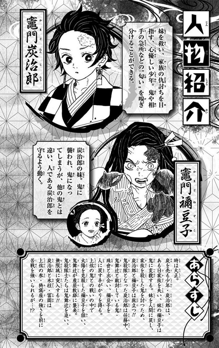 Read Demon Slayer Kimetsu no Yaiba ENGLISH Manga Online