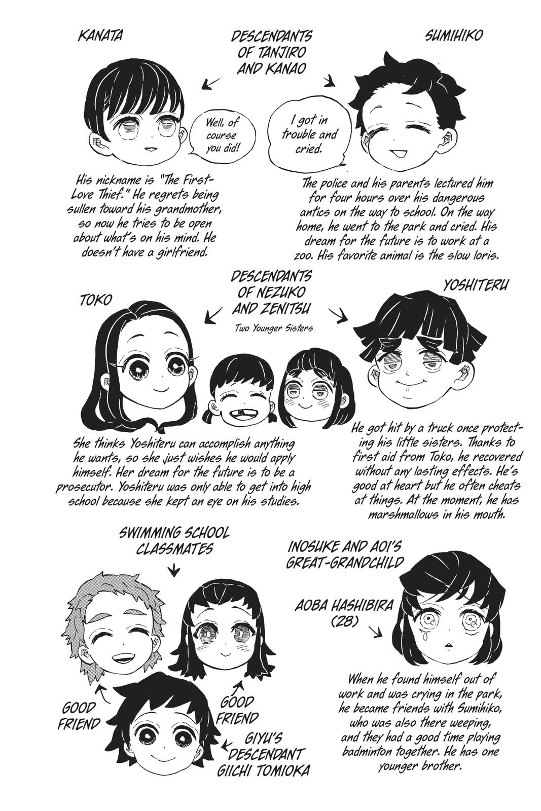 Read Demon Slayer Kimetsu no Yaiba ENGLISH Manga Online
