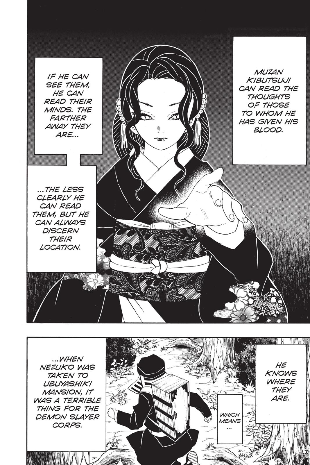 Read Demon Slayer Kimetsu no Yaiba ENGLISH Manga Online