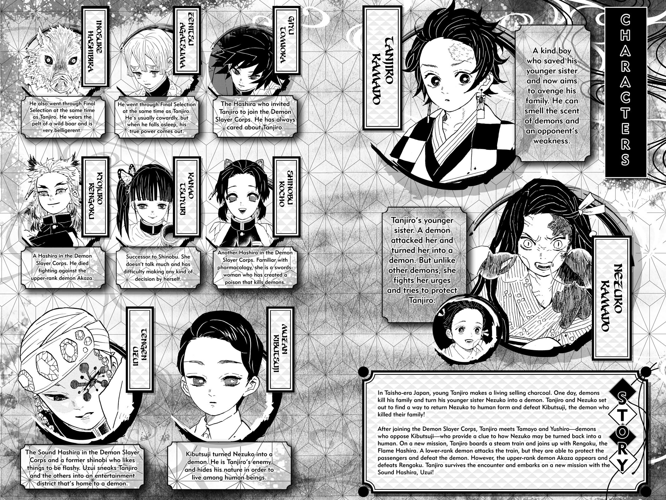 Read Demon Slayer Kimetsu no Yaiba ENGLISH Manga Online