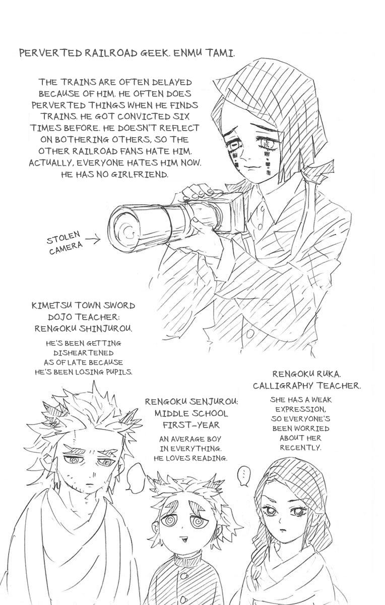 Read Demon Slayer Kimetsu no Yaiba ENGLISH Manga Online