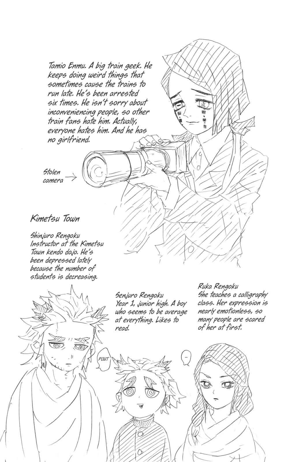 Read Demon Slayer Kimetsu no Yaiba ENGLISH Manga Online