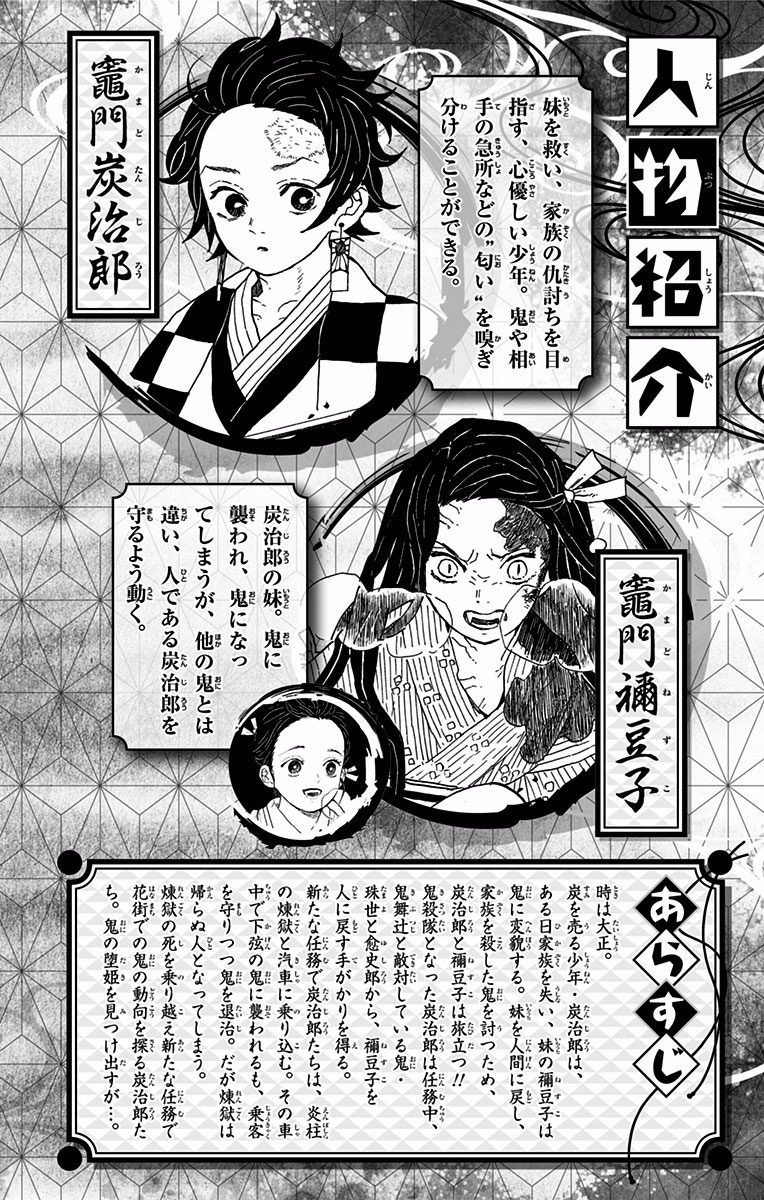 Read Demon Slayer Kimetsu no Yaiba ENGLISH Manga Online