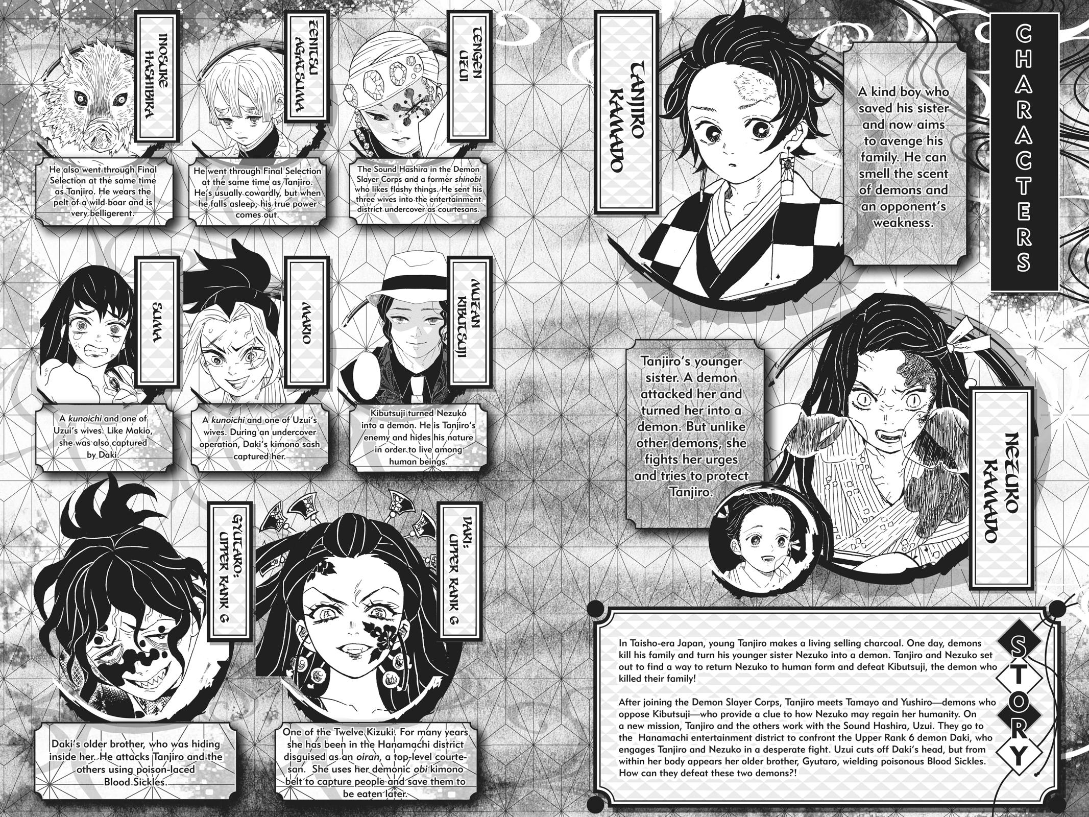 Read Demon Slayer Kimetsu no Yaiba ENGLISH Manga Online