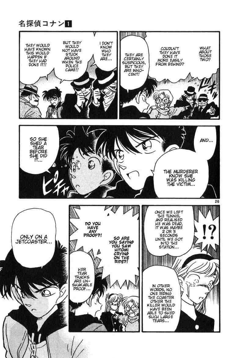 Read Detective Conan ENGLISH Manga Online