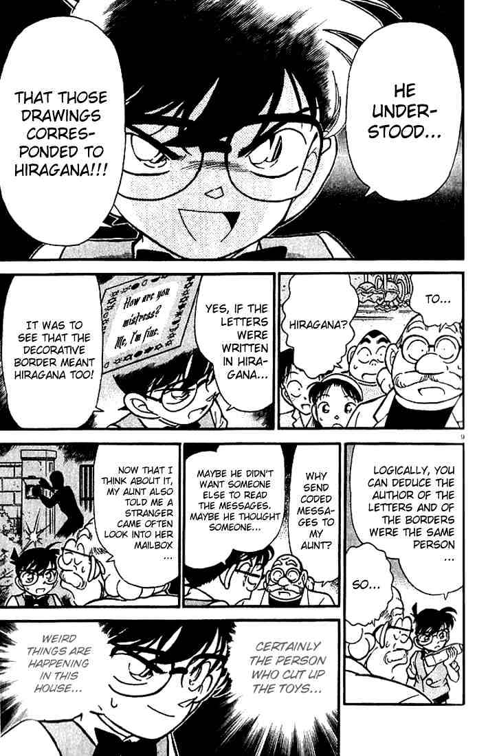Read Detective Conan ENGLISH Manga Online