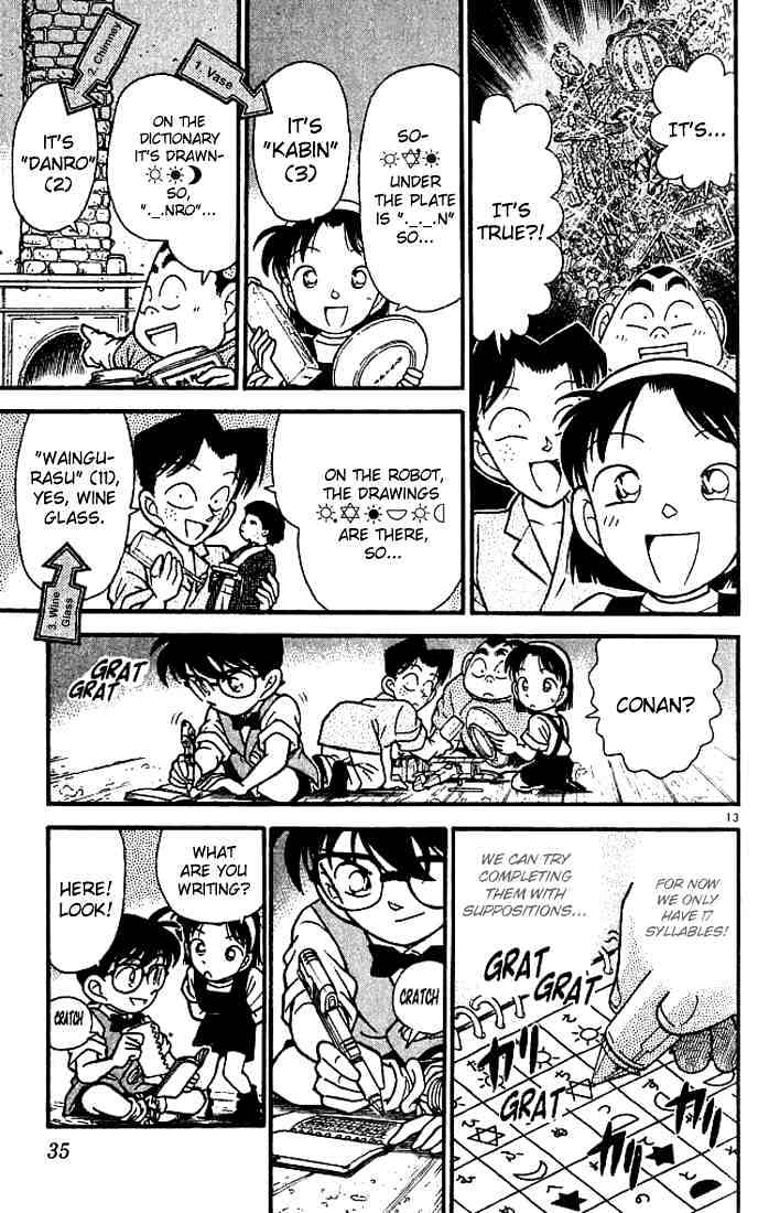 Read Detective Conan ENGLISH Manga Online