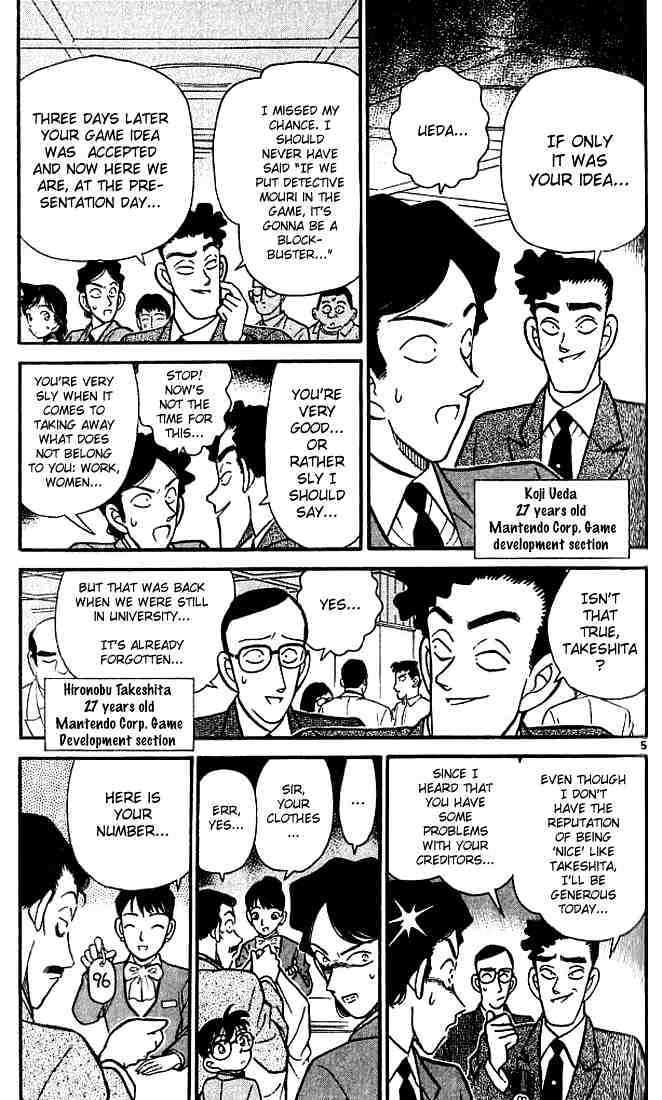 Read Detective Conan ENGLISH Manga Online