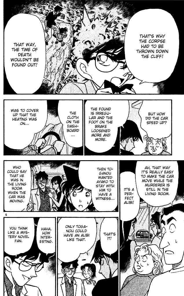 Read Detective Conan ENGLISH Manga Online