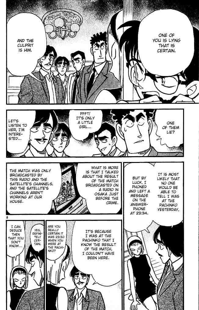 Read Detective Conan ENGLISH Manga Online