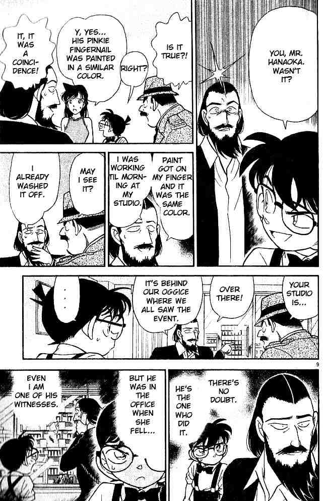 Read Detective Conan ENGLISH Manga Online