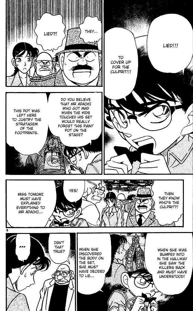 Read Detective Conan ENGLISH Manga Online