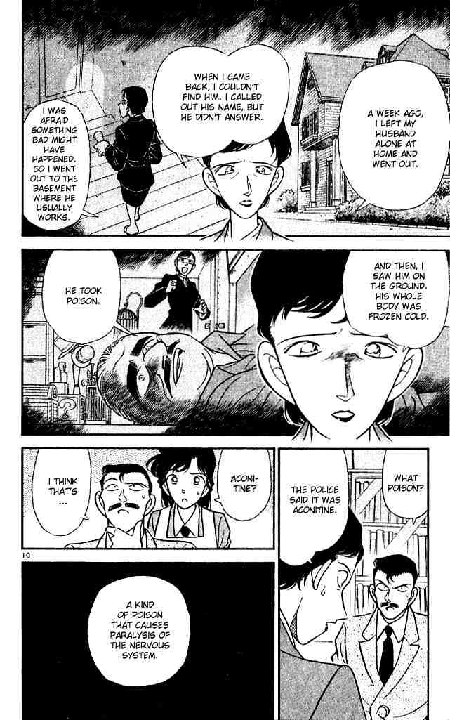 Read Detective Conan ENGLISH Manga Online