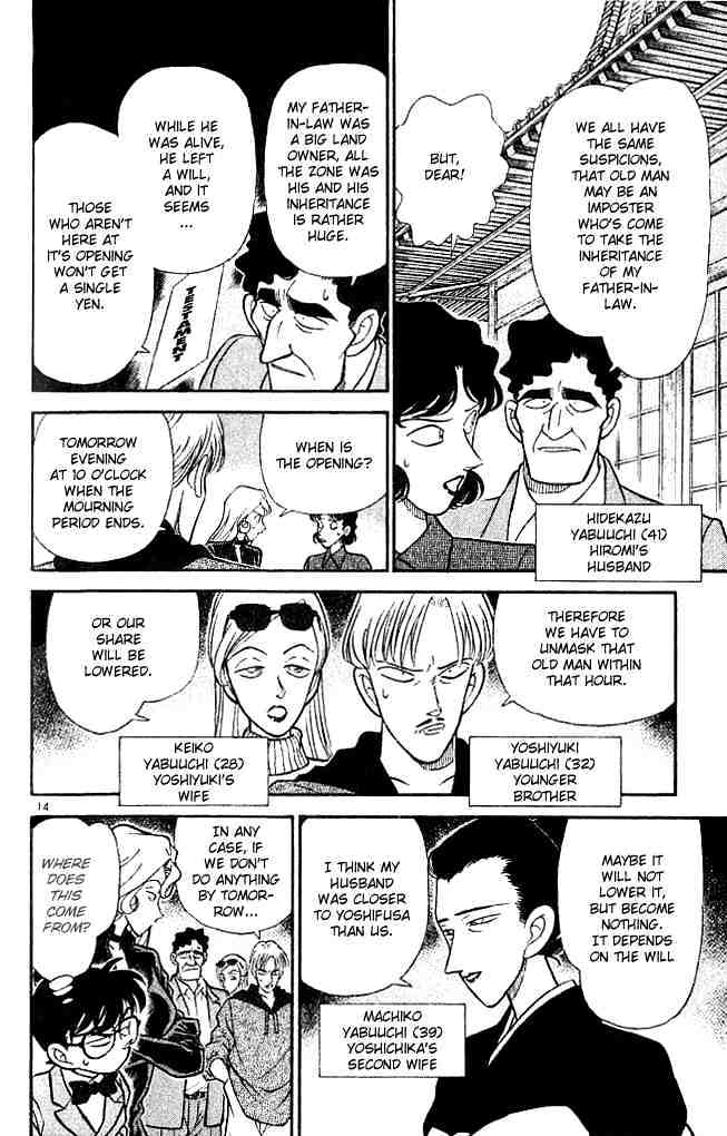 Read Detective Conan ENGLISH Manga Online