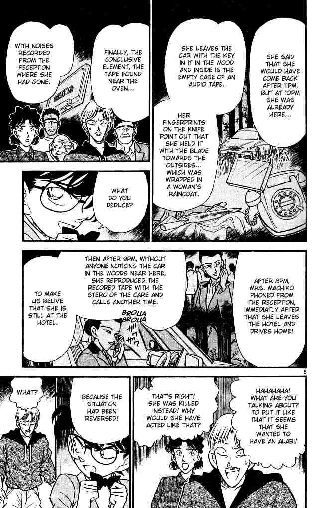 Read Detective Conan ENGLISH Manga Online