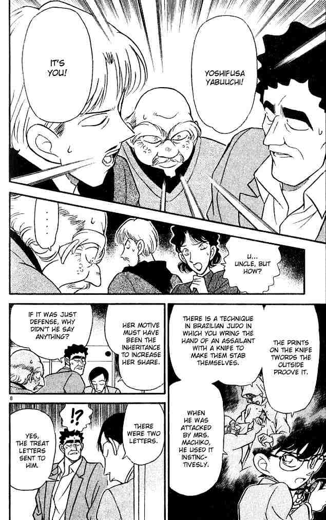 Read Detective Conan ENGLISH Manga Online