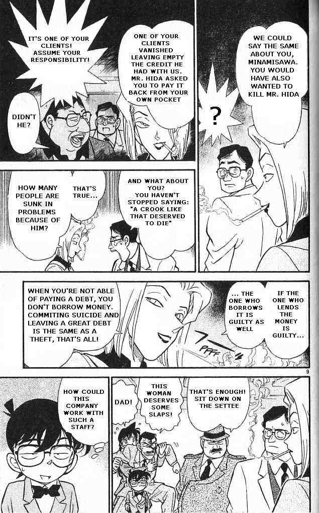 Read Detective Conan ENGLISH Manga Online