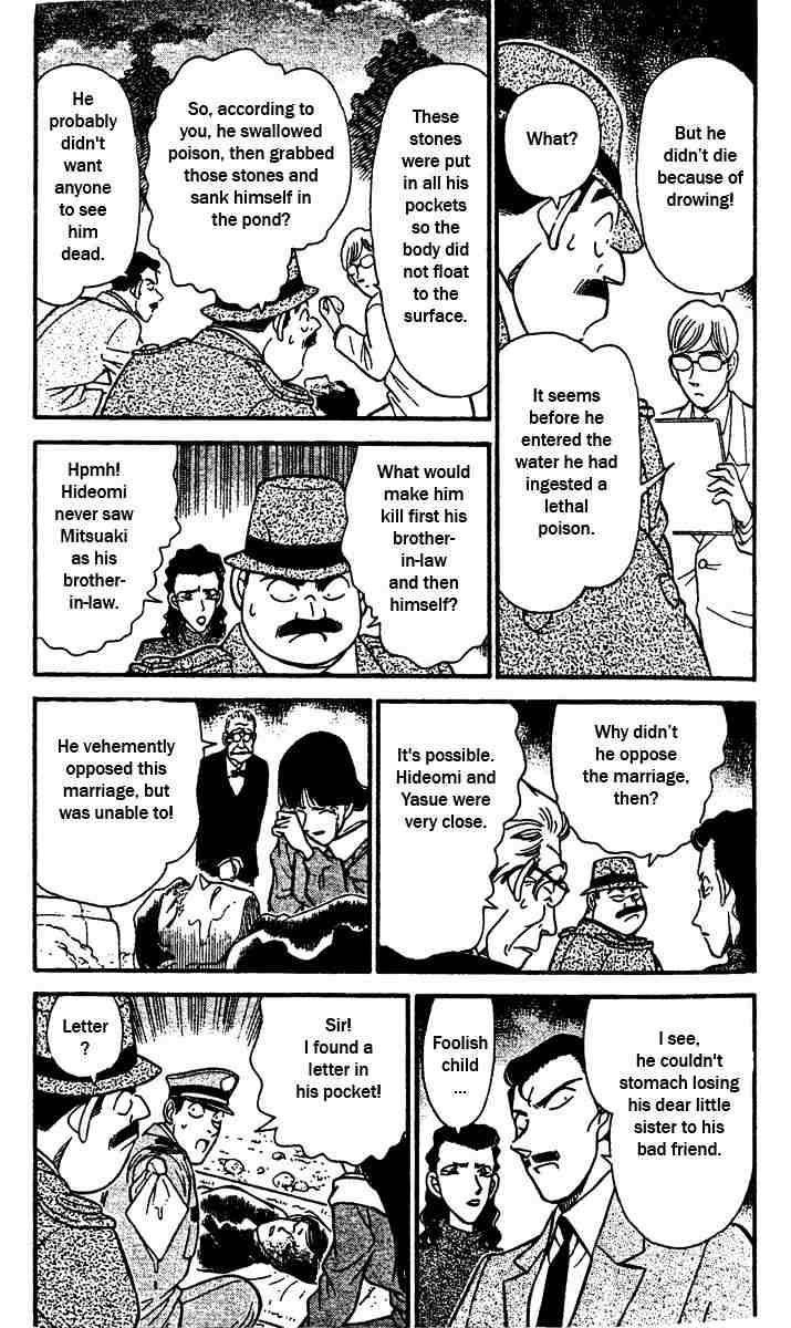 Read Detective Conan ENGLISH Manga Online