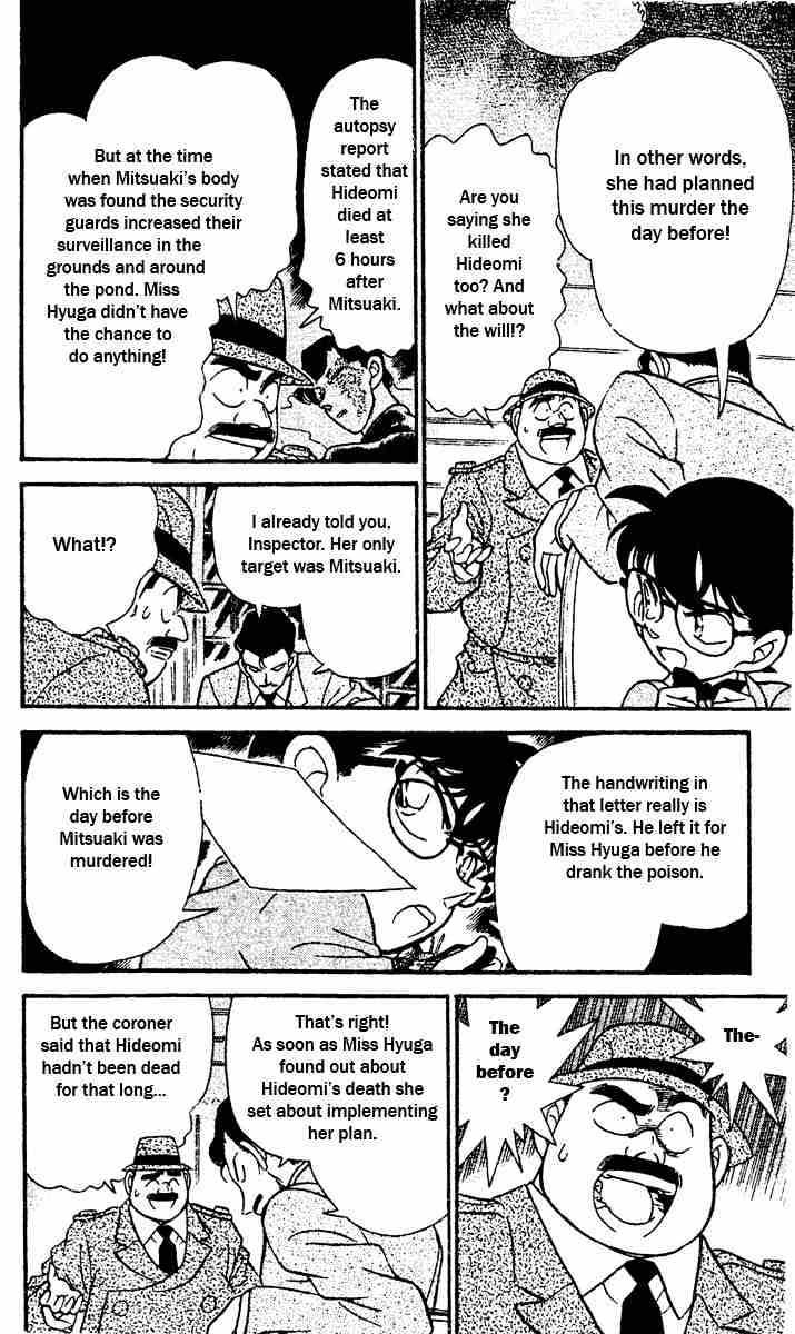 Read Detective Conan ENGLISH Manga Online
