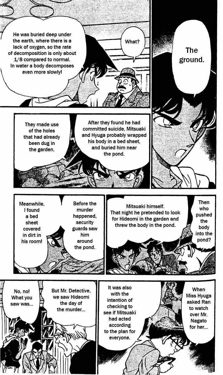 Read Detective Conan ENGLISH Manga Online