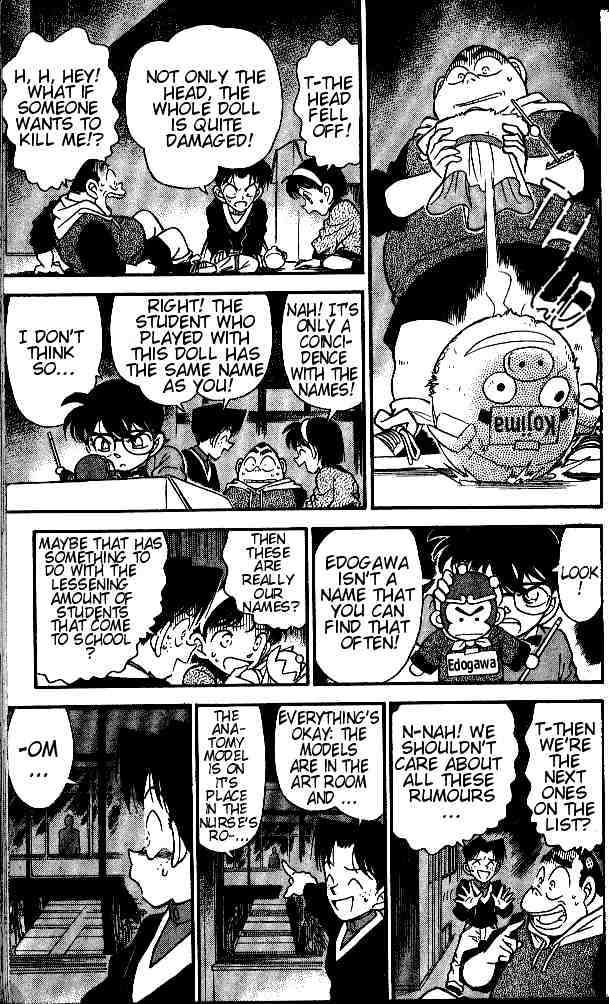 Read Detective Conan ENGLISH Manga Online