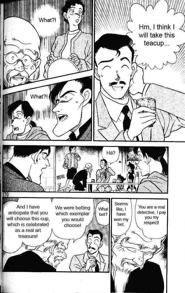 Read Detective Conan ENGLISH Manga Online