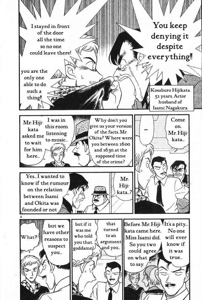 Read Detective Conan ENGLISH Manga Online