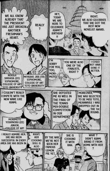 Read Detective Conan ENGLISH Manga Online