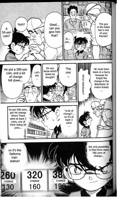 Read Detective Conan ENGLISH Manga Online