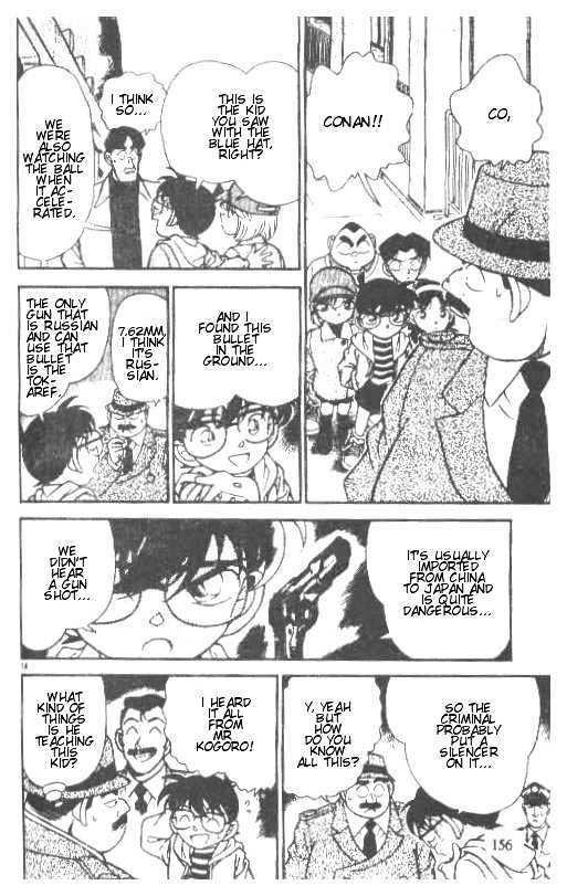 Read Detective Conan ENGLISH Manga Online