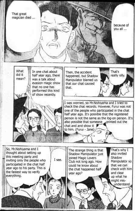 Read Detective Conan ENGLISH Manga Online