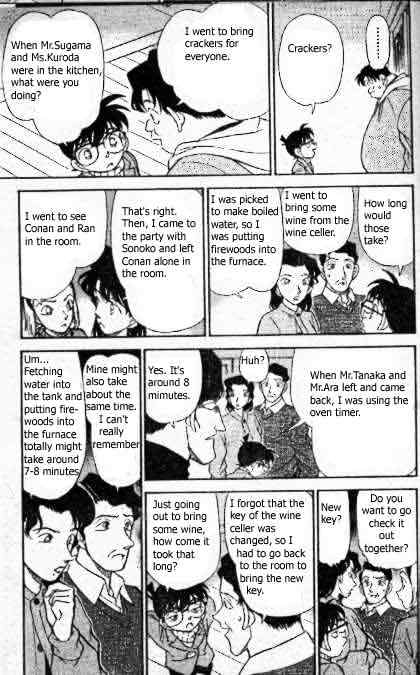Read Detective Conan ENGLISH Manga Online