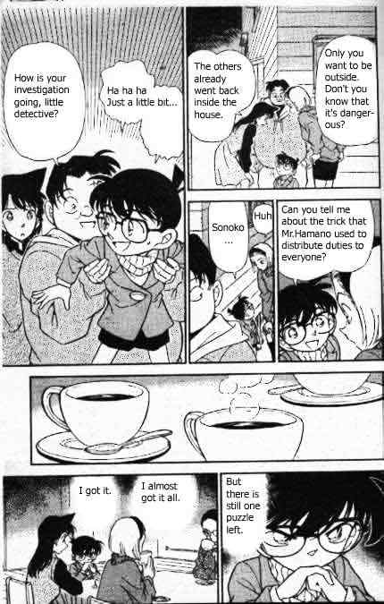 Read Detective Conan ENGLISH Manga Online