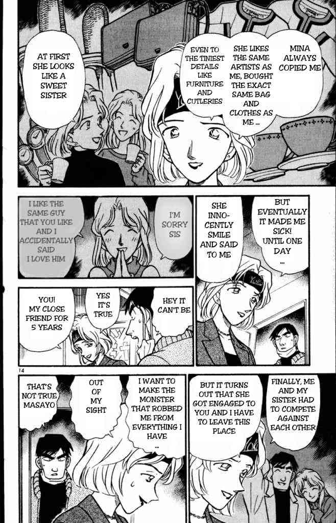 Read Detective Conan ENGLISH Manga Online