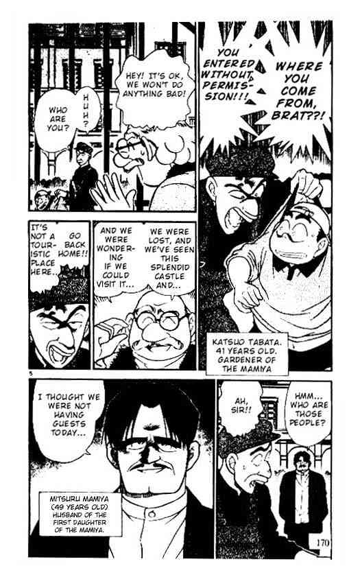 Read Detective Conan ENGLISH Manga Online