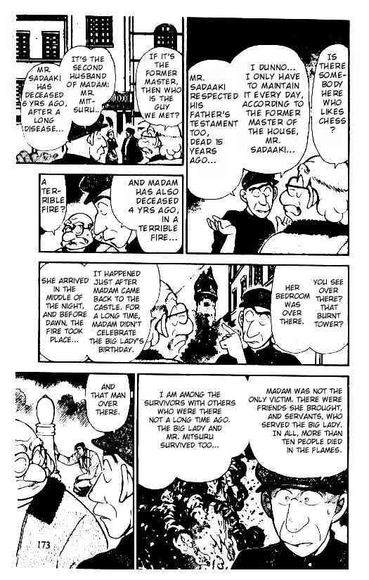 Read Detective Conan ENGLISH Manga Online