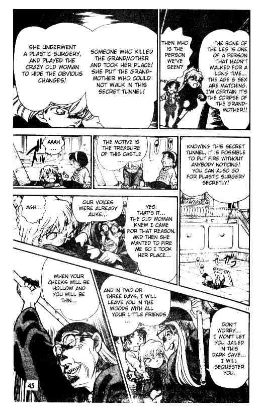 Read Detective Conan ENGLISH Manga Online