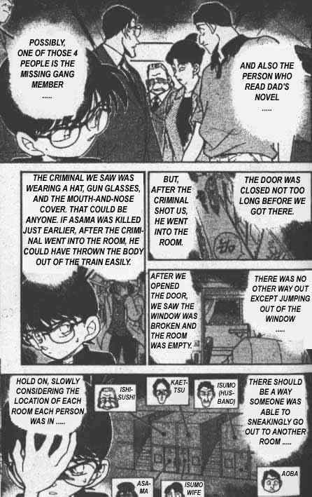 Read Detective Conan ENGLISH Manga Online