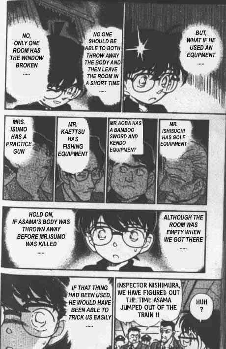Read Detective Conan ENGLISH Manga Online