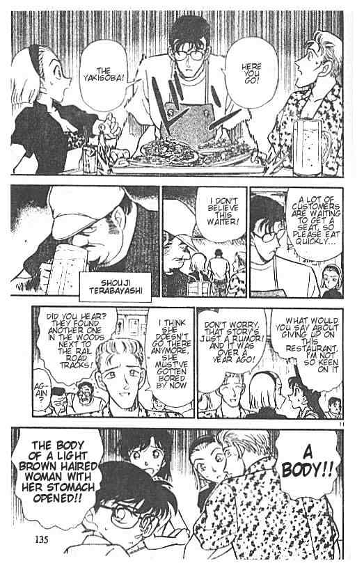 Read Detective Conan ENGLISH Manga Online