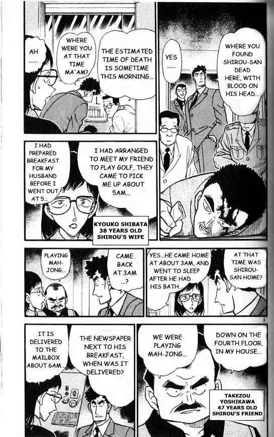 Read Detective Conan ENGLISH Manga Online