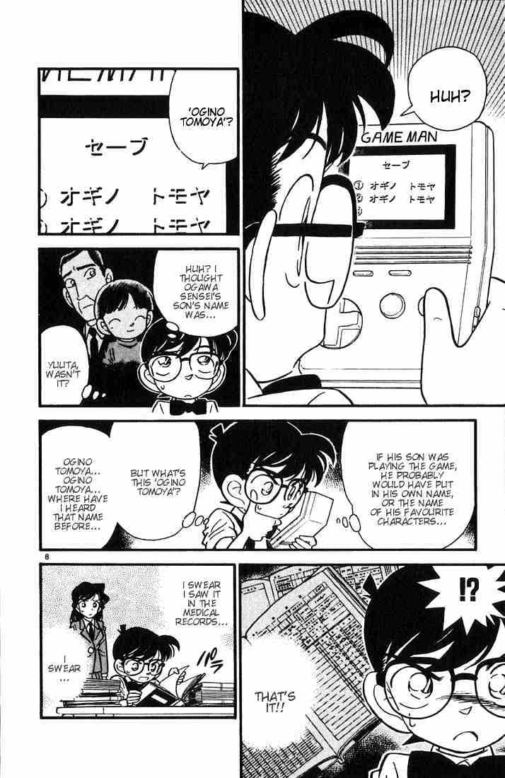 Read Detective Conan ENGLISH Manga Online